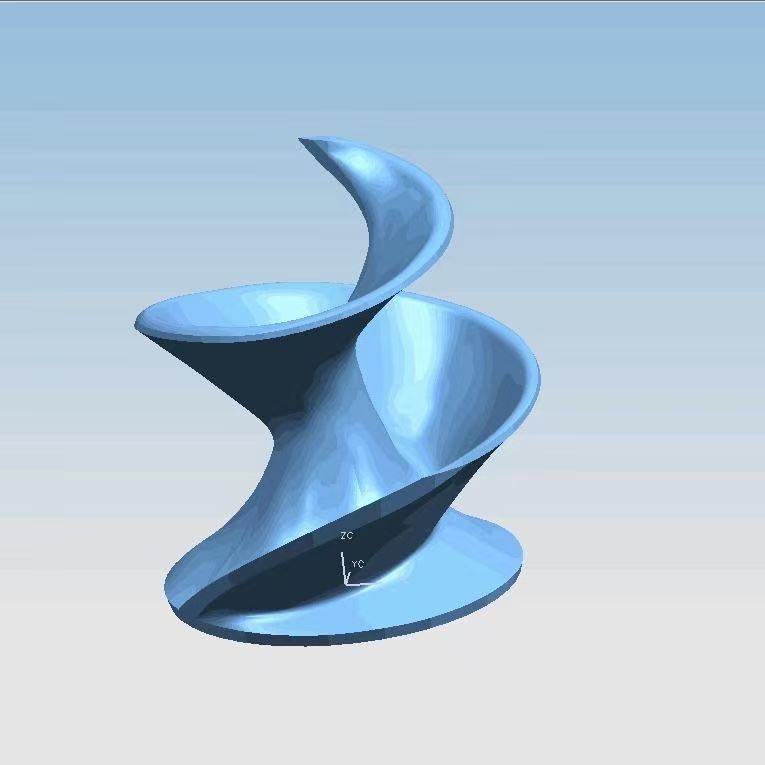 The Performance for NANYANG Screw Centrifugal Impeller